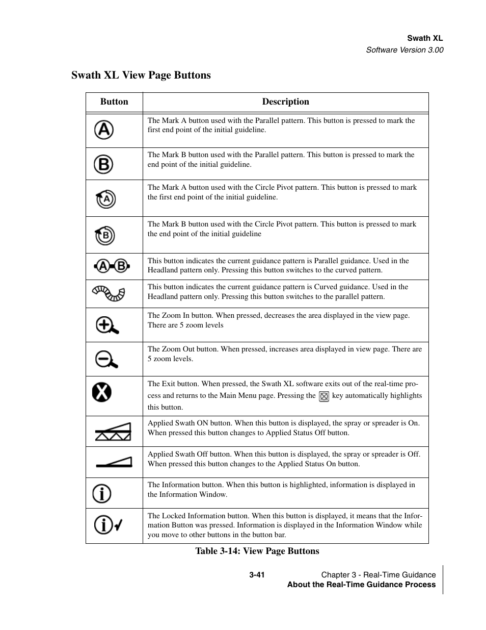 Table 3-14, Swath xl view page buttons | TeeJet Swath XL User Manual | Page 89 / 162