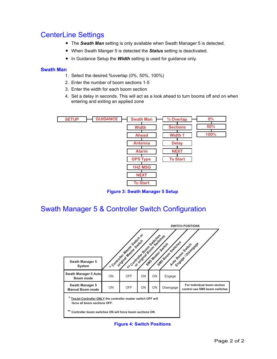 Centerline settings, Swath manager 5 & controller switch configuration, Swath man | TeeJet CenterLine with Swath Manager 5 User Manual | Page 2 / 2