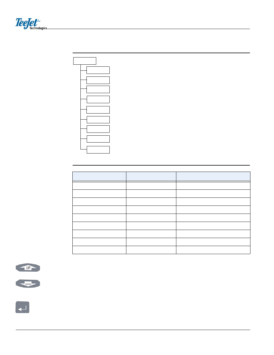 TeeJet CenterLine User Guide v2.02 User Manual | Page 12 / 47