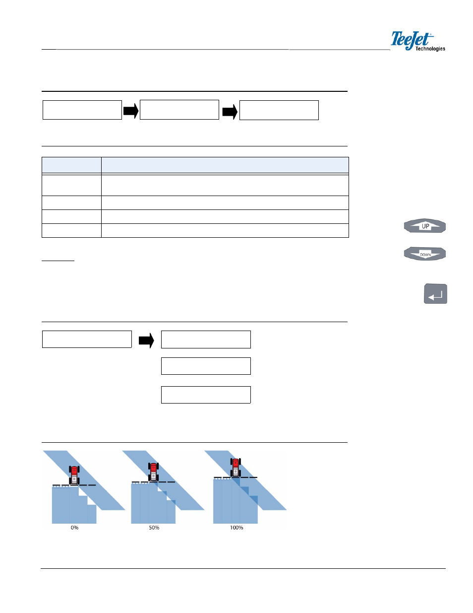 Setup swath man guidance | TeeJet CenterLine User Guide v2.02 User Manual | Page 13 / 47