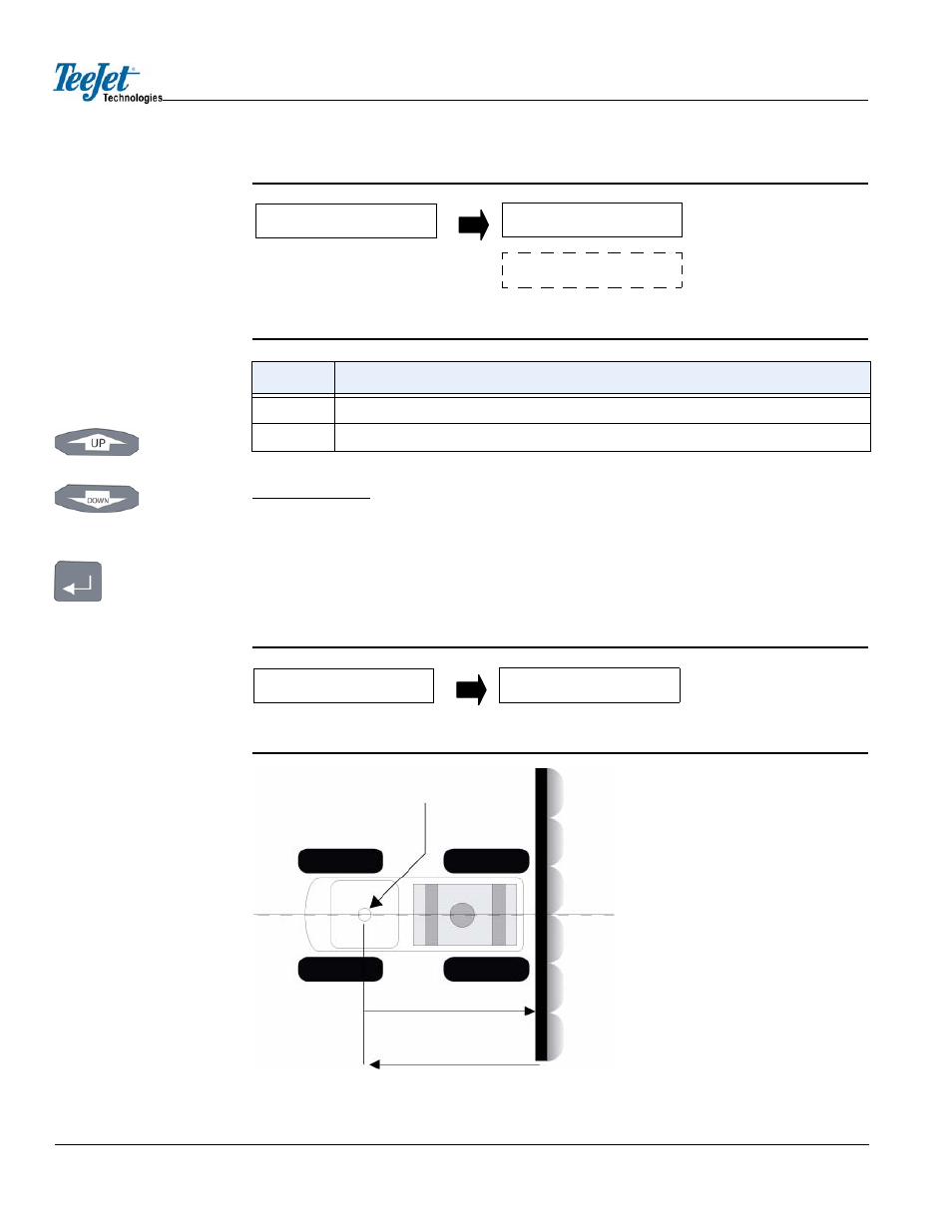 Direction back forward, Distance 22.5 | TeeJet CenterLine User Guide v2.02 User Manual | Page 16 / 47