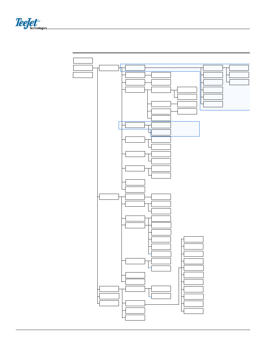 TeeJet CenterLine User Guide v2.02 User Manual | Page 26 / 47