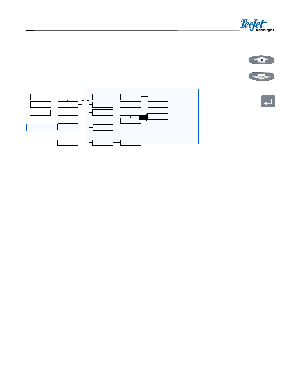 Chapter 3 - operation, Operation menu, New? resume | TeeJet CenterLine User Guide v2.02 User Manual | Page 31 / 47