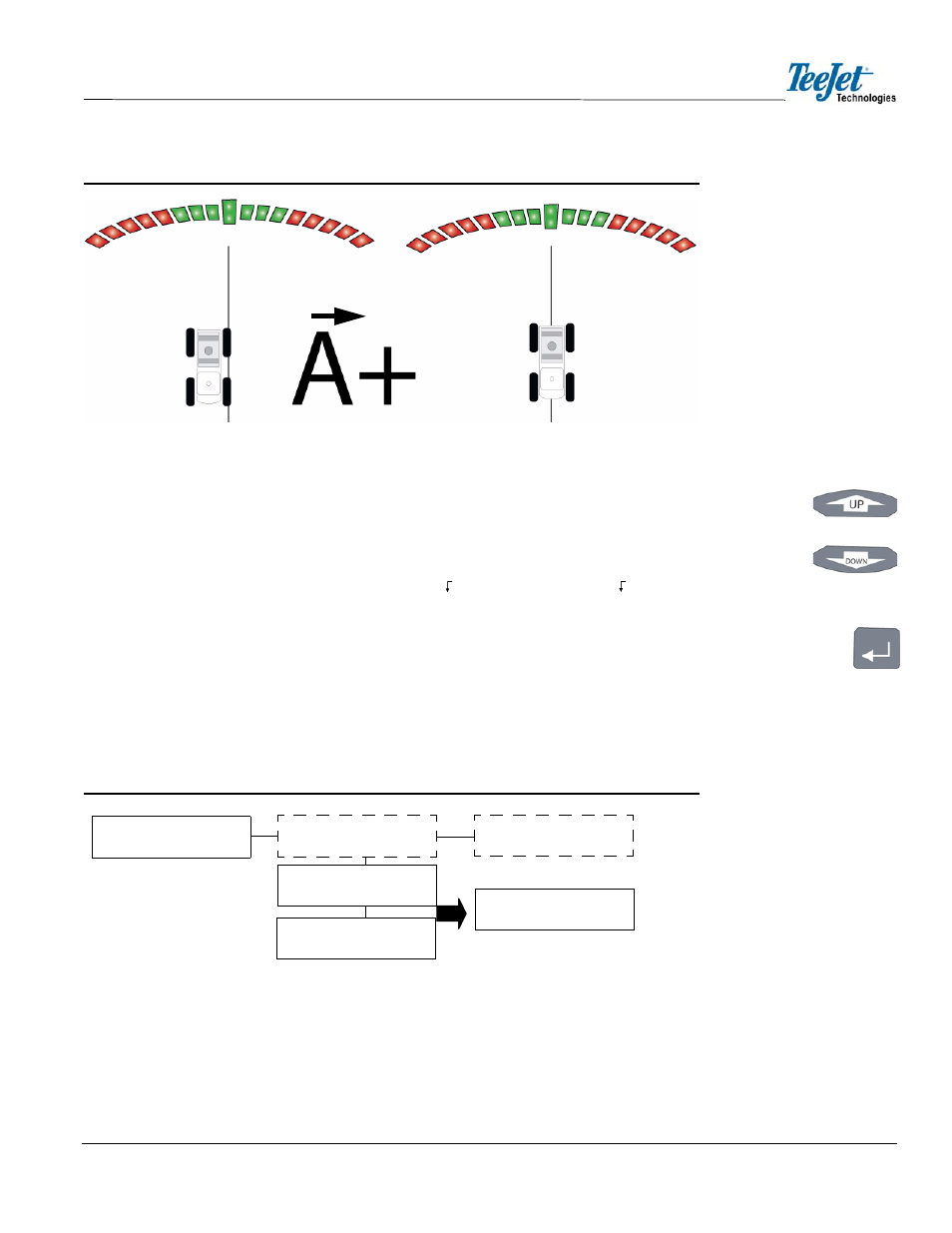 Boundary view 78.6 ac close right left | TeeJet CenterLine User Guide v2.02 User Manual | Page 33 / 47