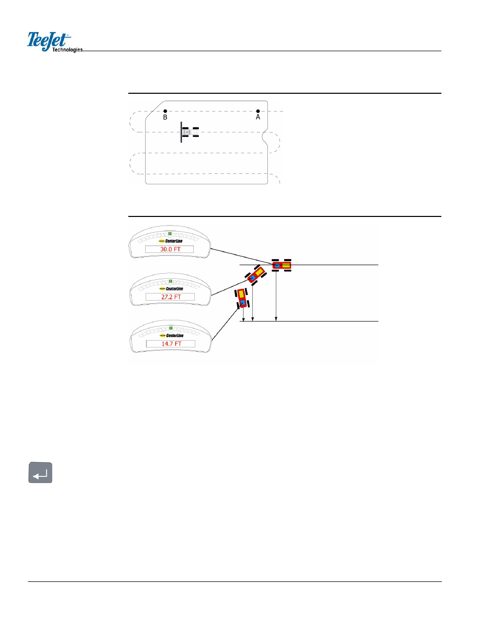 Curved ab guidance | TeeJet CenterLine User Guide v2.02 User Manual | Page 38 / 47
