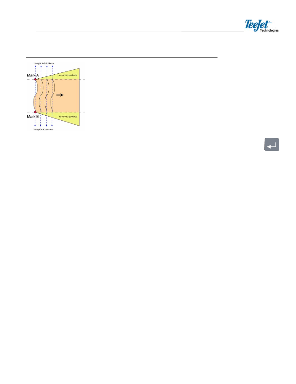 Applied area detection | TeeJet CenterLine User Guide v2.02 User Manual | Page 39 / 47