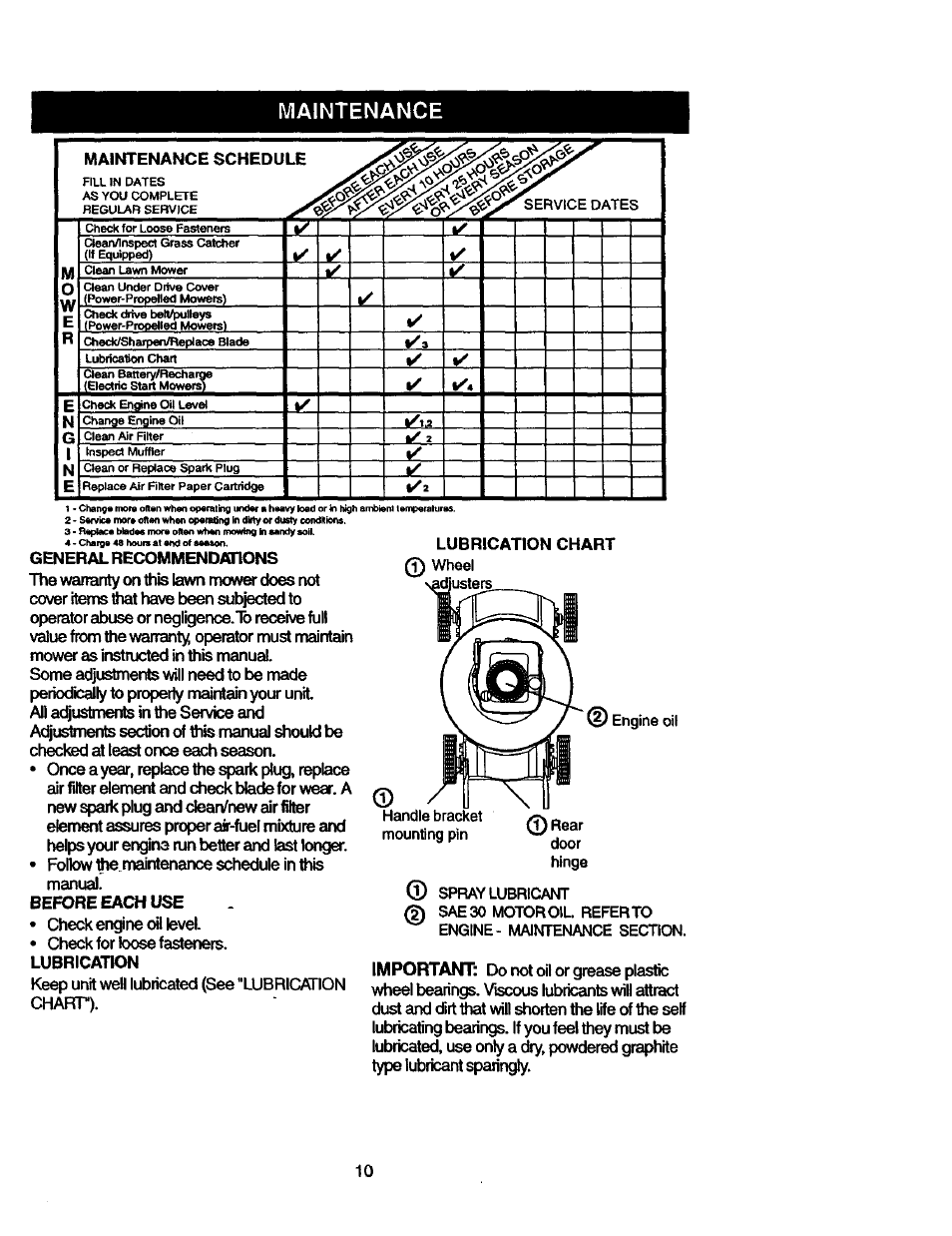 Maintenance, Important | Craftsman 917.387402 User Manual | Page 10 / 29