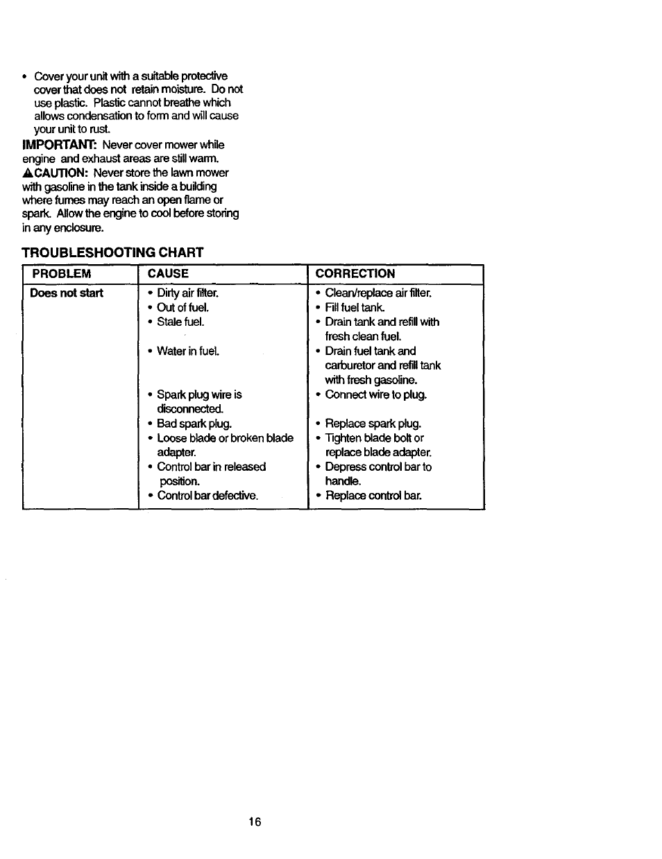 Craftsman 917.387402 User Manual | Page 16 / 29