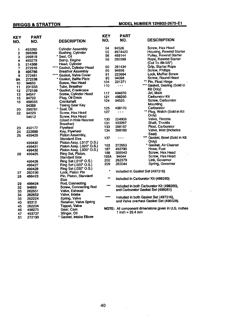 Craftsman 917.387402 User Manual | Page 25 / 29