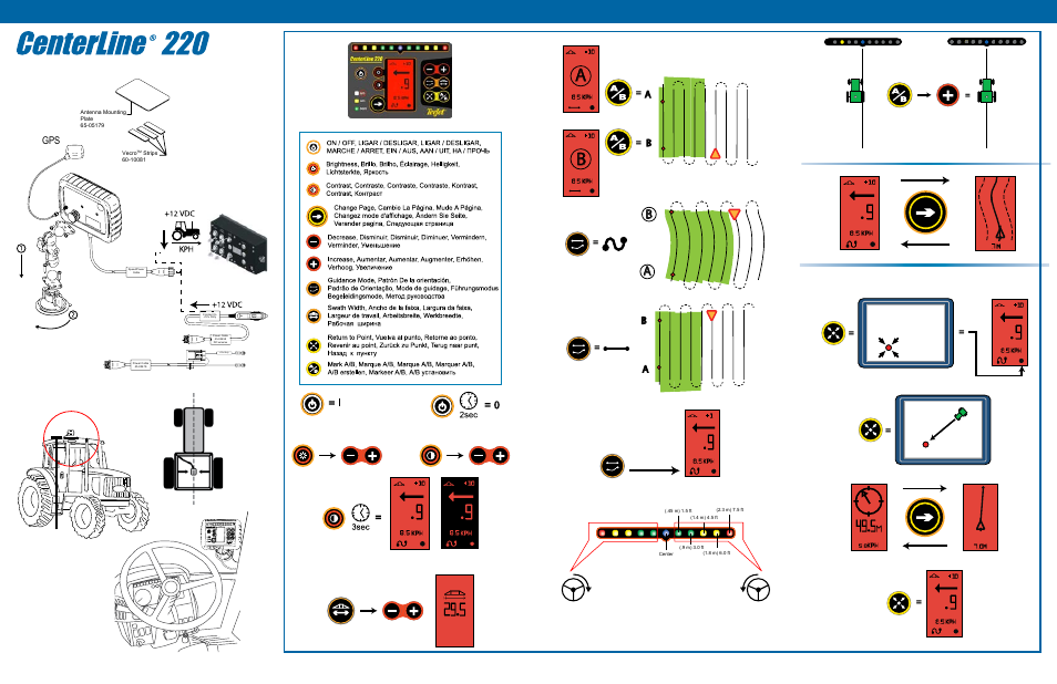 TeeJet CenterLine 220 User Guide_Metric User Manual | 2 pages