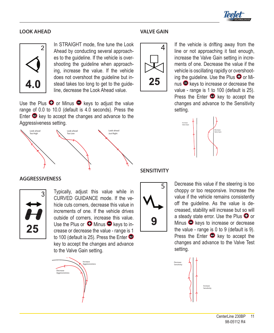 TeeJet CenterLine 230BP User Manual | Page 12 / 26