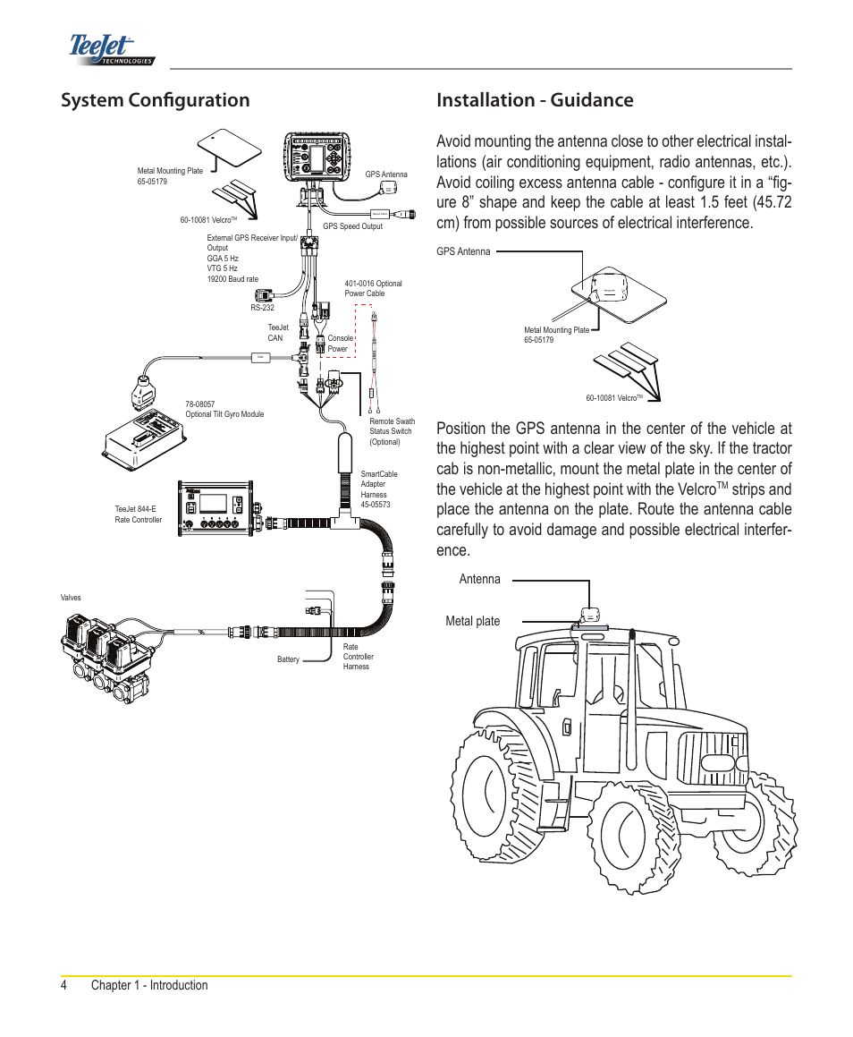 Installation - guidance, System configuration | TeeJet CenterLine 230BP User Manual | Page 5 / 26