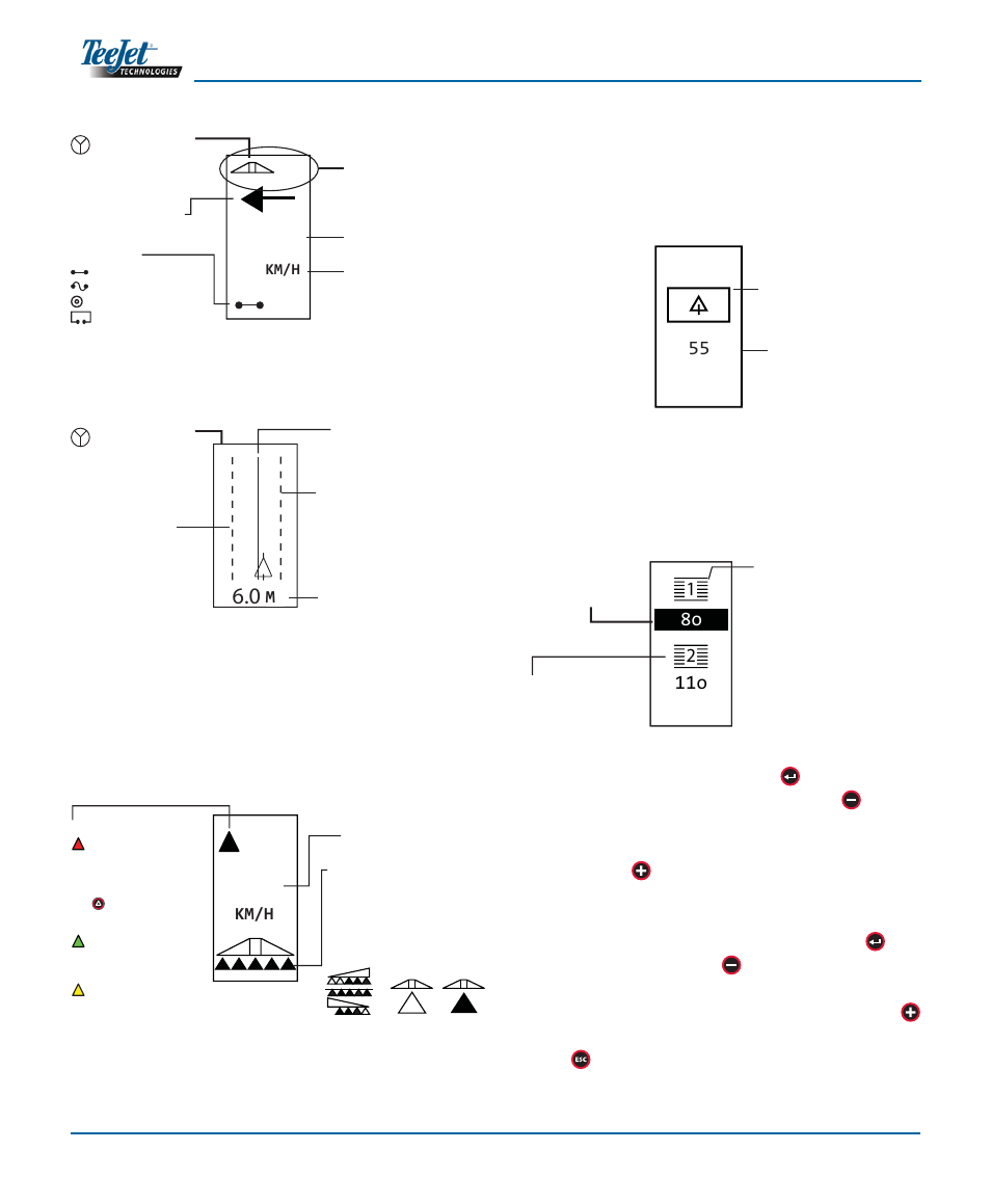 0 ft, Bounded area screen, Applied area screen | TeeJet CenterLine 230BP User Manual | Page 17 / 23