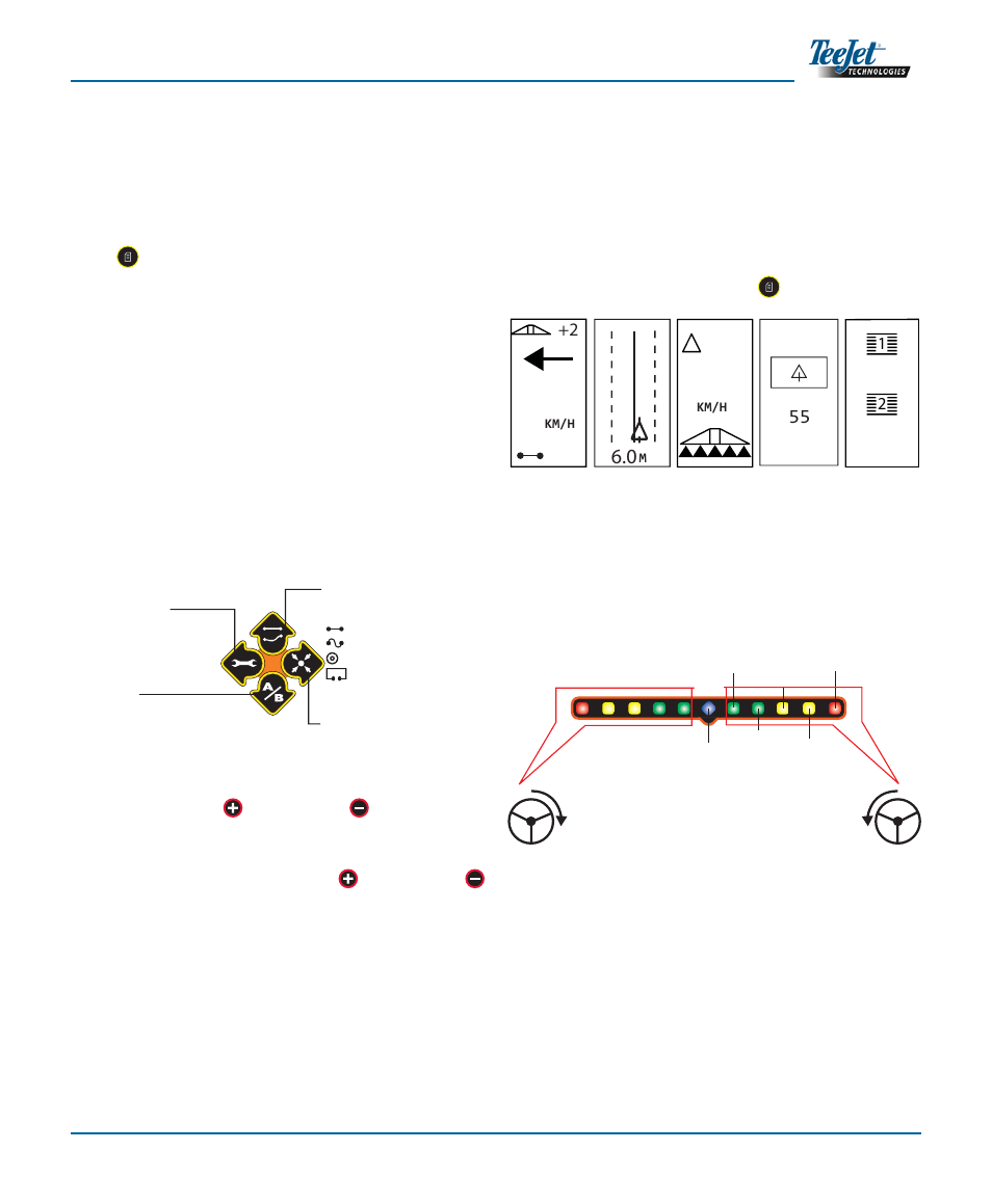 Operation function keys, Operations screens, Guidance operation - modes | 0 ft | TeeJet CenterLine 230BP User Manual | Page 18 / 23