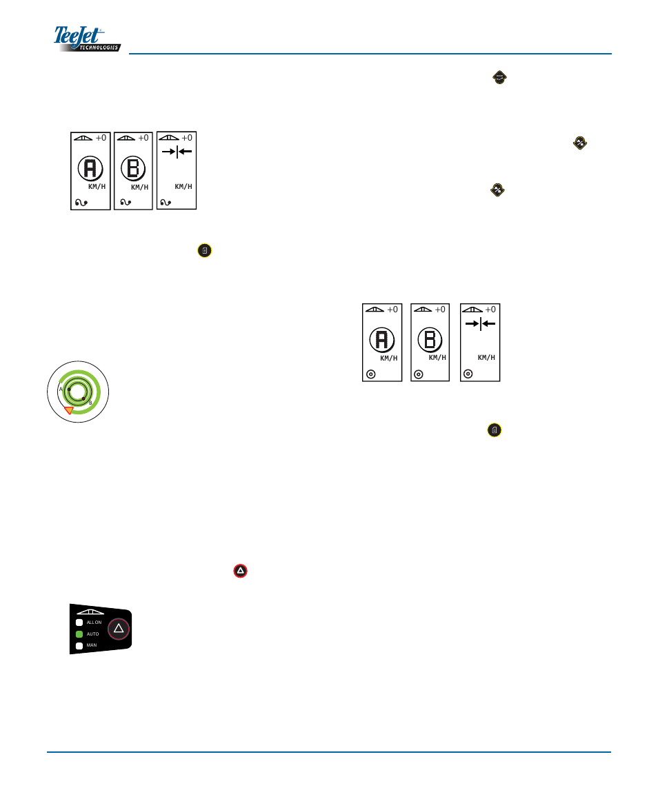 Circle pivot guidance, Key to advance the screen views | TeeJet CenterLine 230BP User Manual | Page 21 / 23