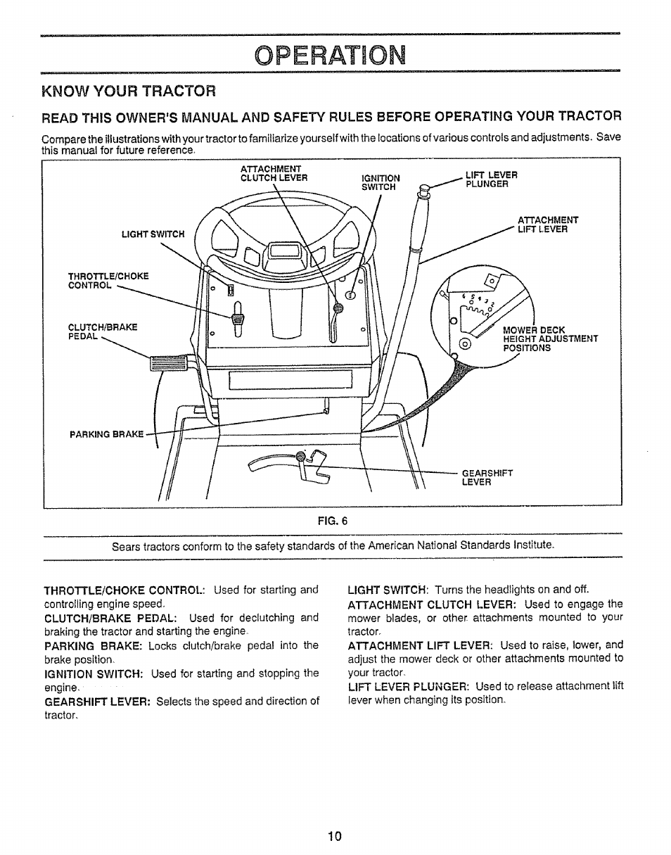 Know your tractor, Operation | Craftsman 917.255561 User Manual | Page 10 / 52