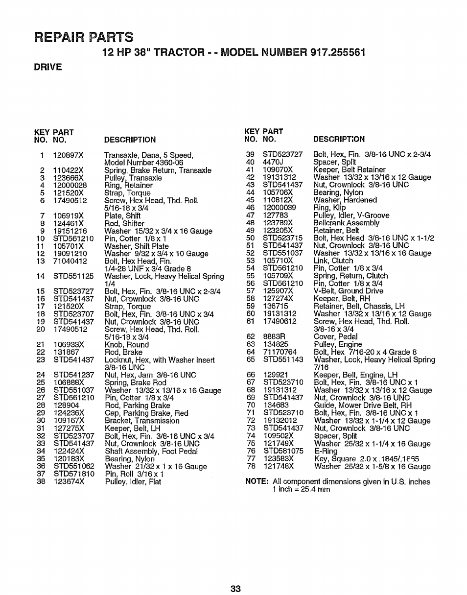 Drive, Repair parts | Craftsman 917.255561 User Manual | Page 33 / 52