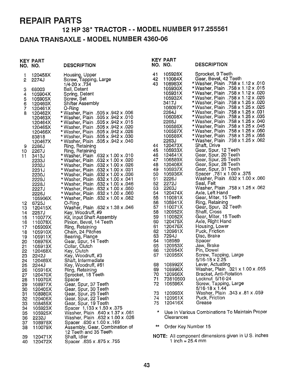 Repair parts | Craftsman 917.255561 User Manual | Page 43 / 52