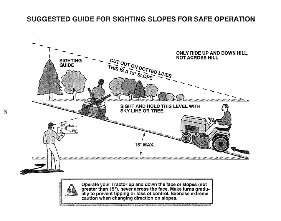Craftsman 917.255561 User Manual | Page 51 / 52