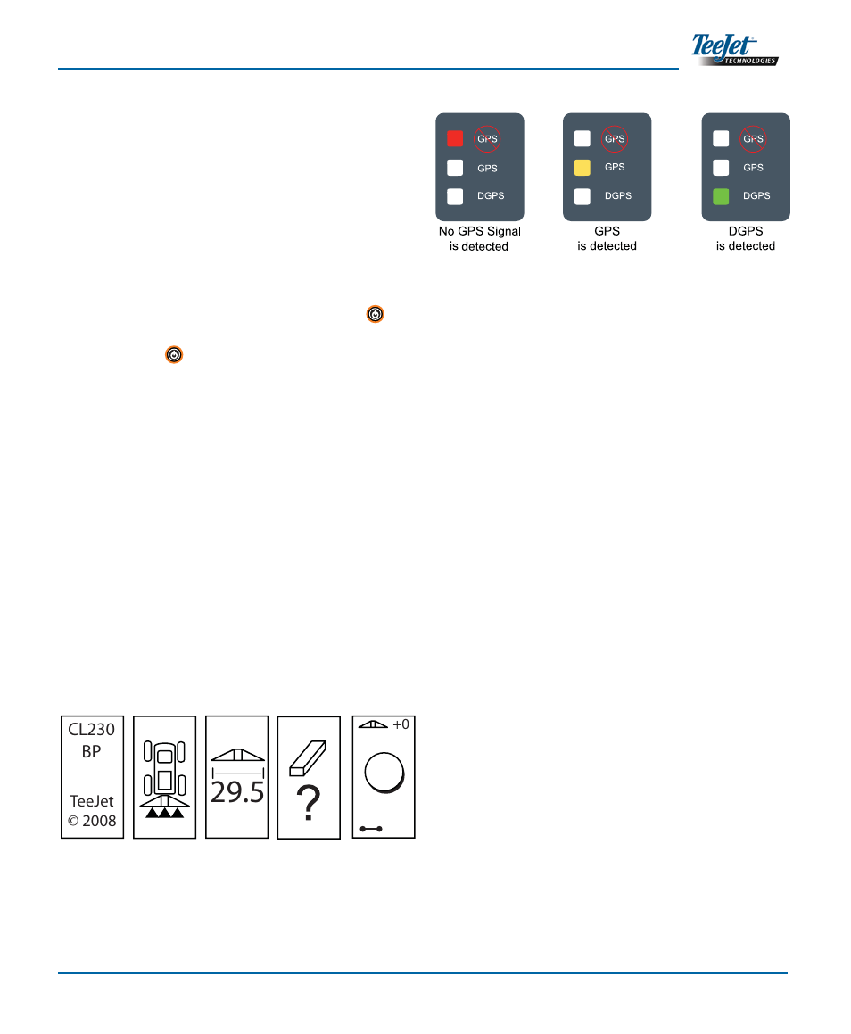 Chapter 2 - setup, Power up sequence | TeeJet CenterLine 230BP User Manual | Page 6 / 15