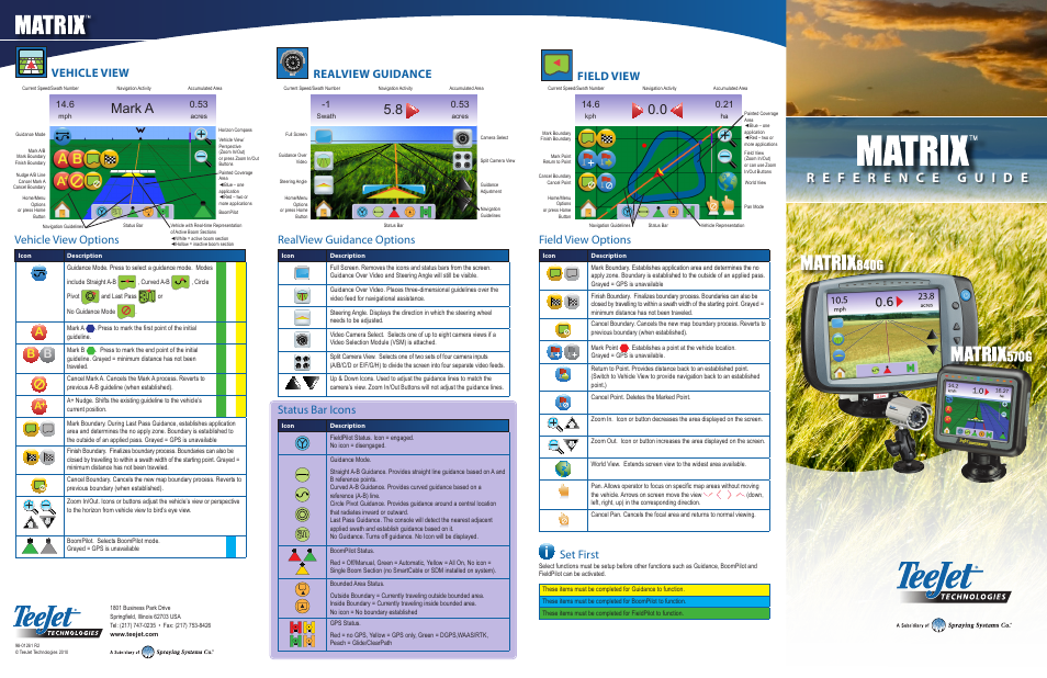 TeeJet Matrix 840G Reference Guide User Manual | 2 pages