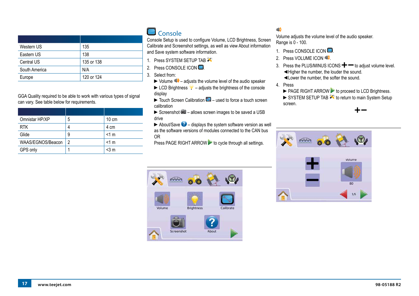 Console | TeeJet Matrix 840G User Manual User Manual | Page 22 / 67