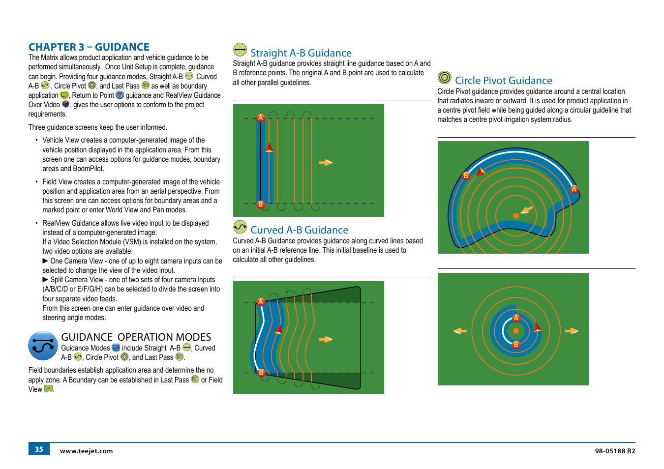 TeeJet Matrix 840G User Manual User Manual | Page 40 / 67