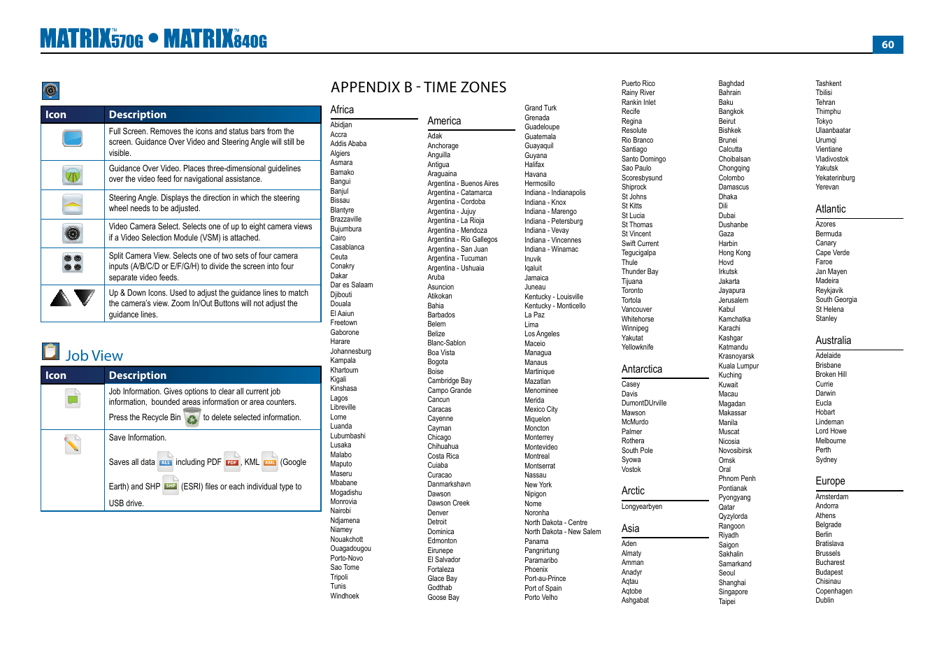 Job view, Appendix b - time zones, Realview guidance options | TeeJet Matrix 840G User Manual User Manual | Page 64 / 67
