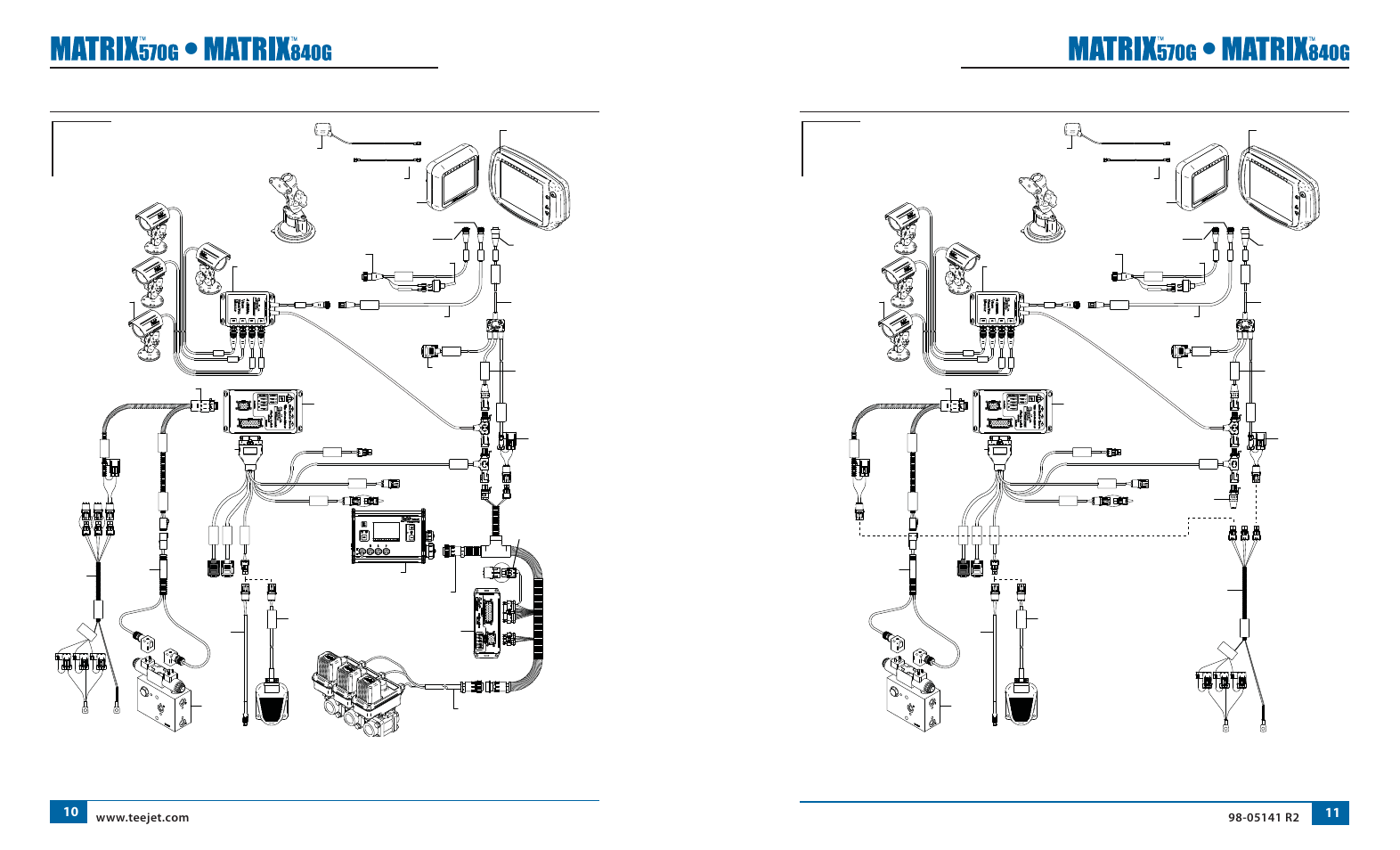 Matrix fieldpilot boompilot optional accessory | TeeJet Matrix 840G User Manual User Manual | Page 12 / 58