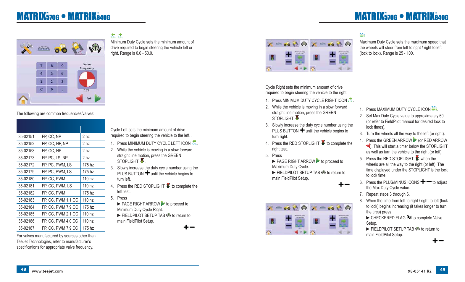 TeeJet Matrix 840G User Manual User Manual | Page 31 / 58