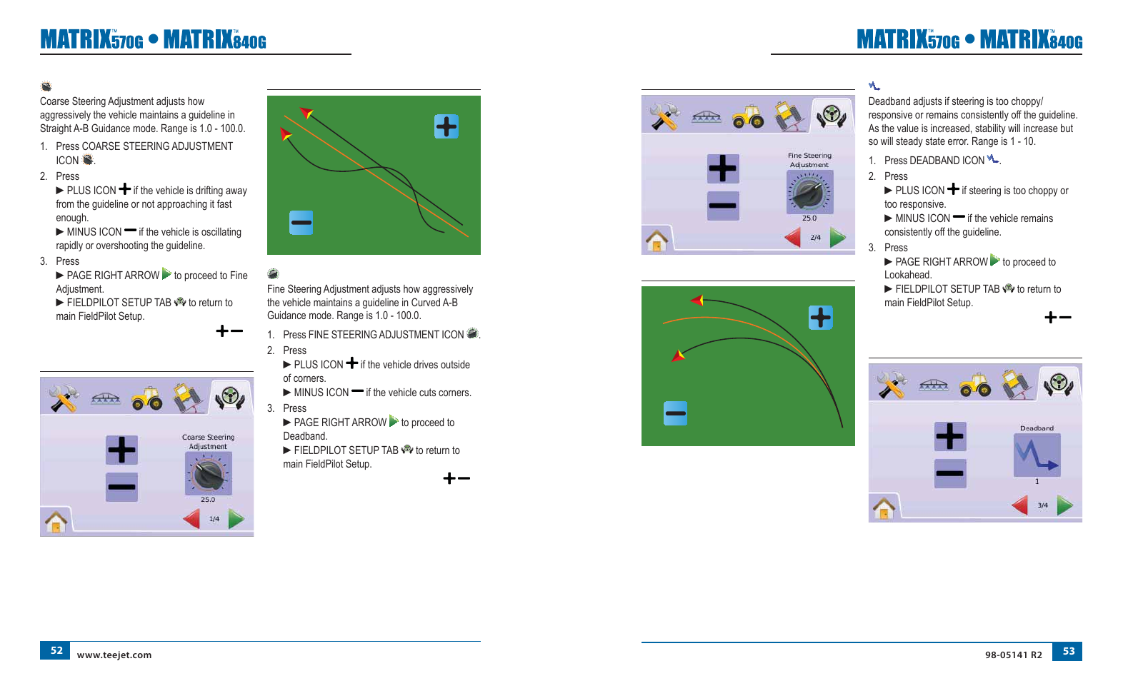 TeeJet Matrix 840G User Manual User Manual | Page 33 / 58