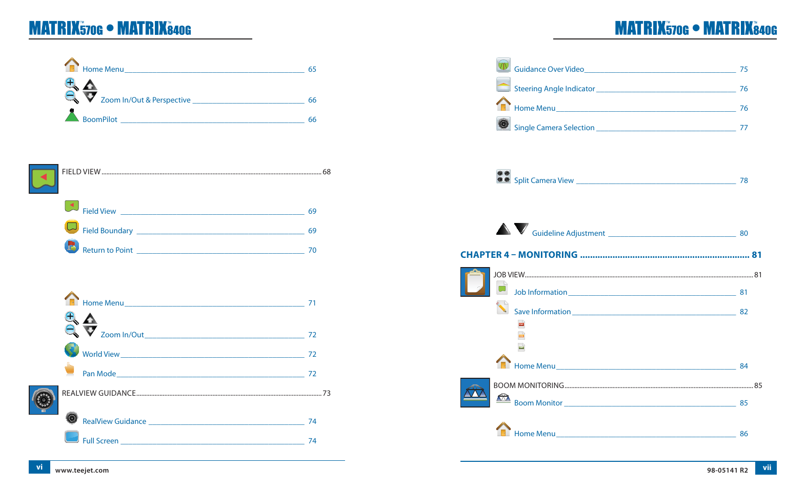 TeeJet Matrix 840G User Manual User Manual | Page 5 / 58