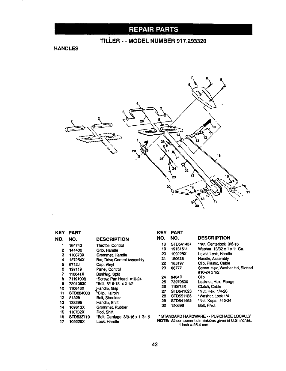 Repair parts | Craftsman 917.293320 User Manual | Page 22 / 36