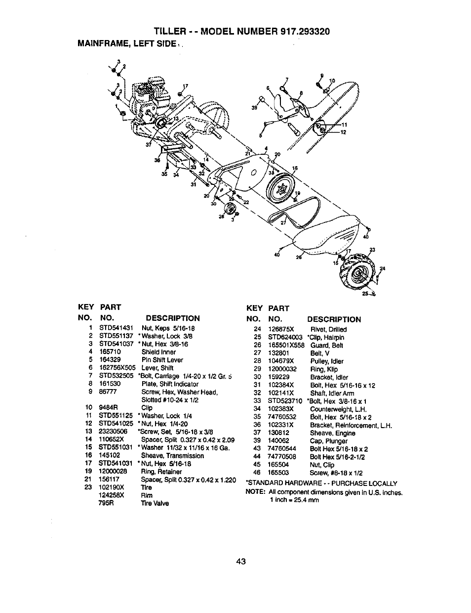 Craftsman 917.293320 User Manual | Page 23 / 36
