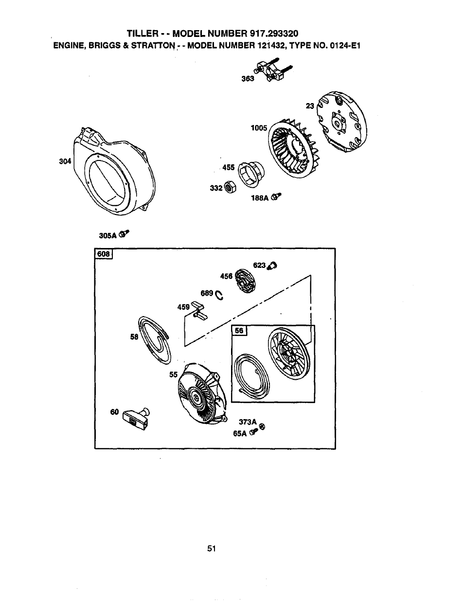 Craftsman 917.293320 User Manual | Page 31 / 36