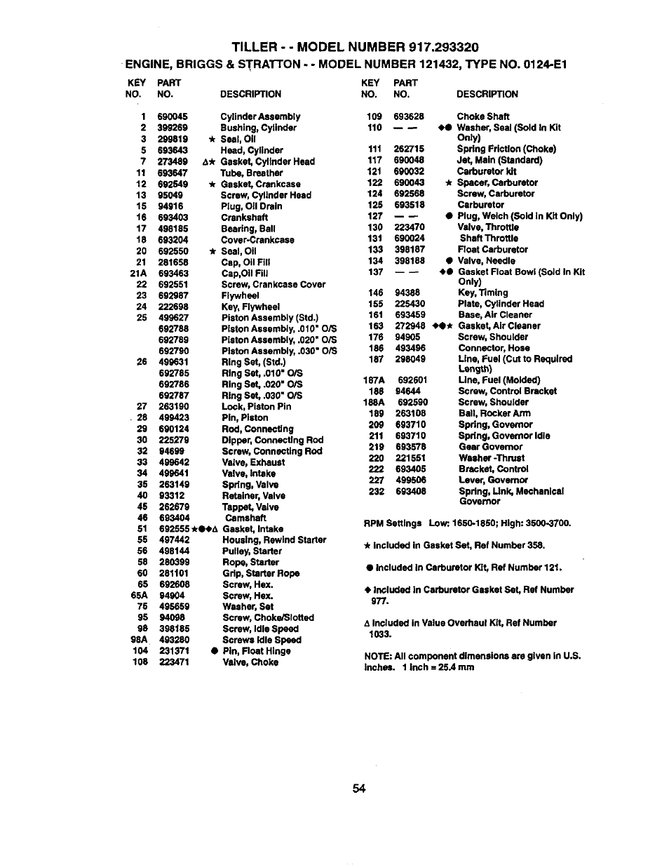 Craftsman 917.293320 User Manual | Page 34 / 36