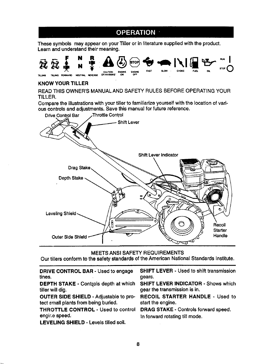 Operation, F n r, Im a :i | Craftsman 917.293320 User Manual | Page 8 / 36