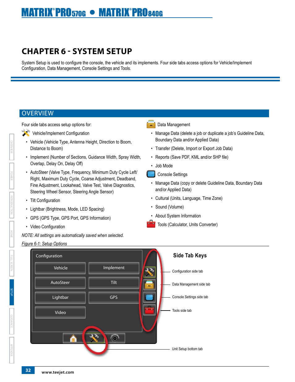Chapter 6 - system setup, Overview, Overview 32 | Side tab keys | TeeJet Matrix Pro 840G User Manual User Manual | Page 39 / 127