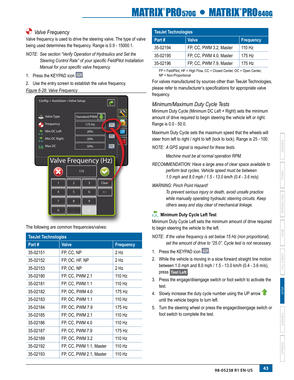 Valve frequency, Minimum/maximum duty cycle tests, Valve frequency (hz) | TeeJet Matrix Pro 840G User Manual User Manual | Page 50 / 127
