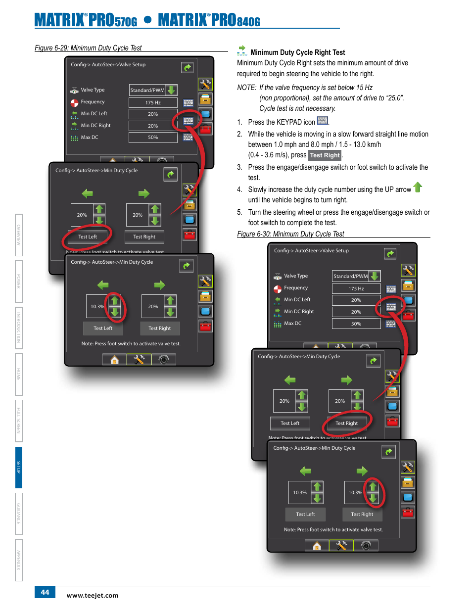Figure 6-29: minimum duty cycle test | TeeJet Matrix Pro 840G User Manual User Manual | Page 51 / 127