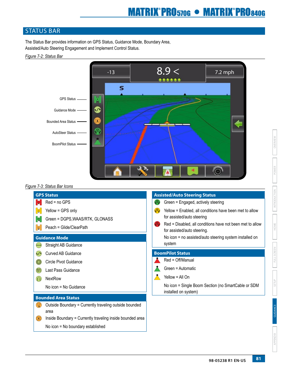 Status bar, 13 7.2 mph | TeeJet Matrix Pro 840G User Manual User Manual | Page 88 / 127