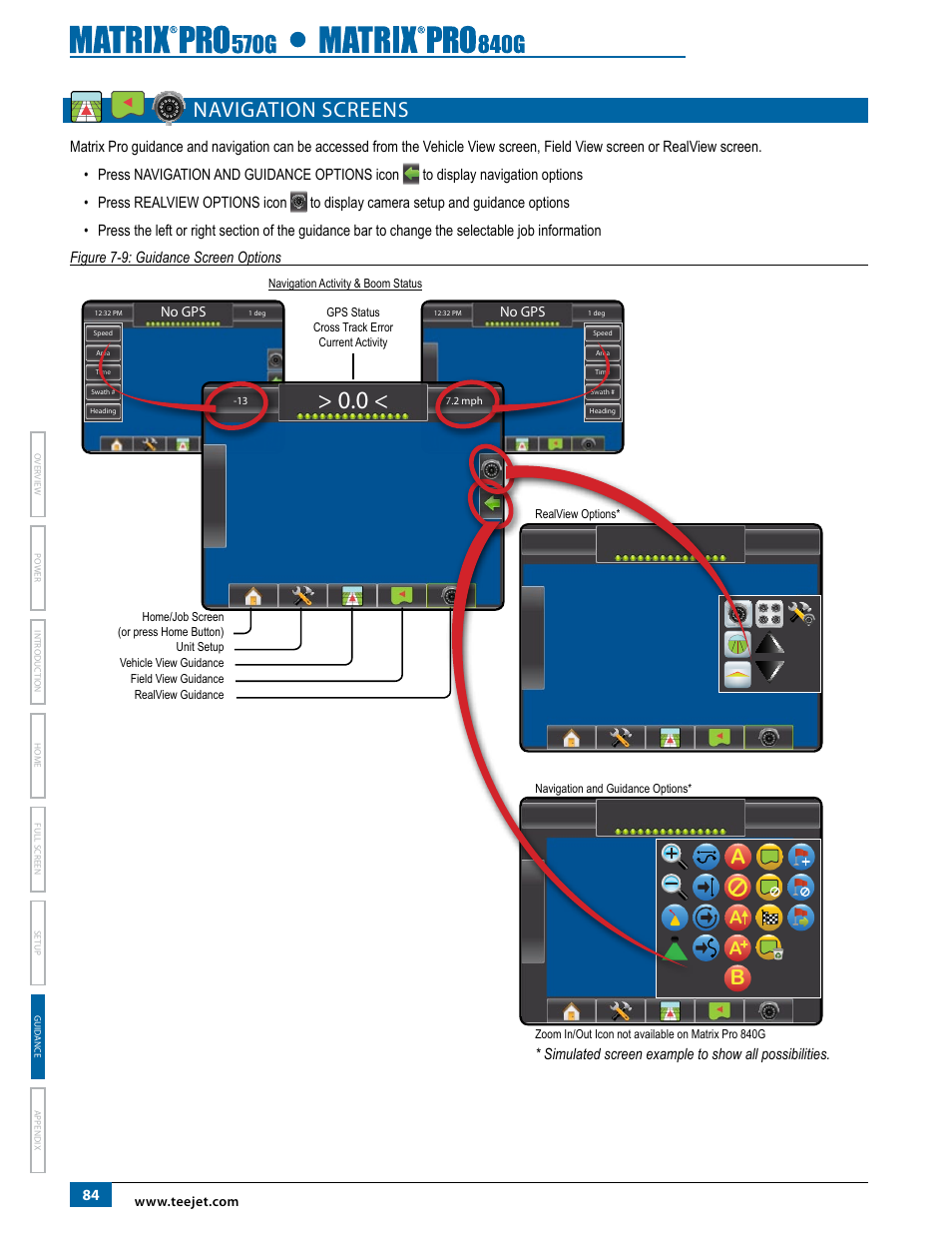 Navigation screens, Simulated screen example to show all possibilities | TeeJet Matrix Pro 840G User Manual User Manual | Page 91 / 127