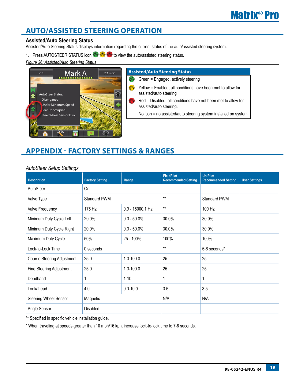 Auto/assisted steering operation, Assisted/auto steering status, Appendix - factory settings & ranges | Matrix, Mark a | TeeJet Matrix Pro 840G Assisted/Auto Steering Setup User Manual | Page 21 / 21