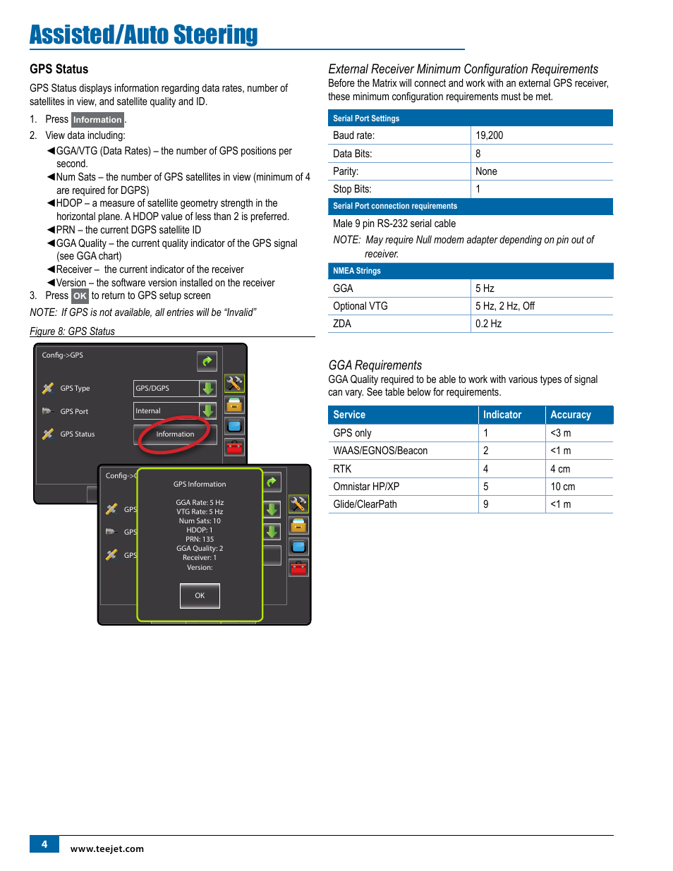 Gga requirements, Assisted/auto steering, Gps status | TeeJet Matrix Pro 840G Assisted/Auto Steering Setup User Manual | Page 6 / 21