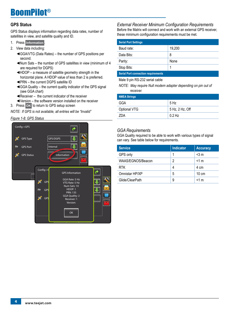 Gga requirements, Boompilot, Gps status | TeeJet Matrix Pro 840G BoomPilot Setup User Manual | Page 6 / 16