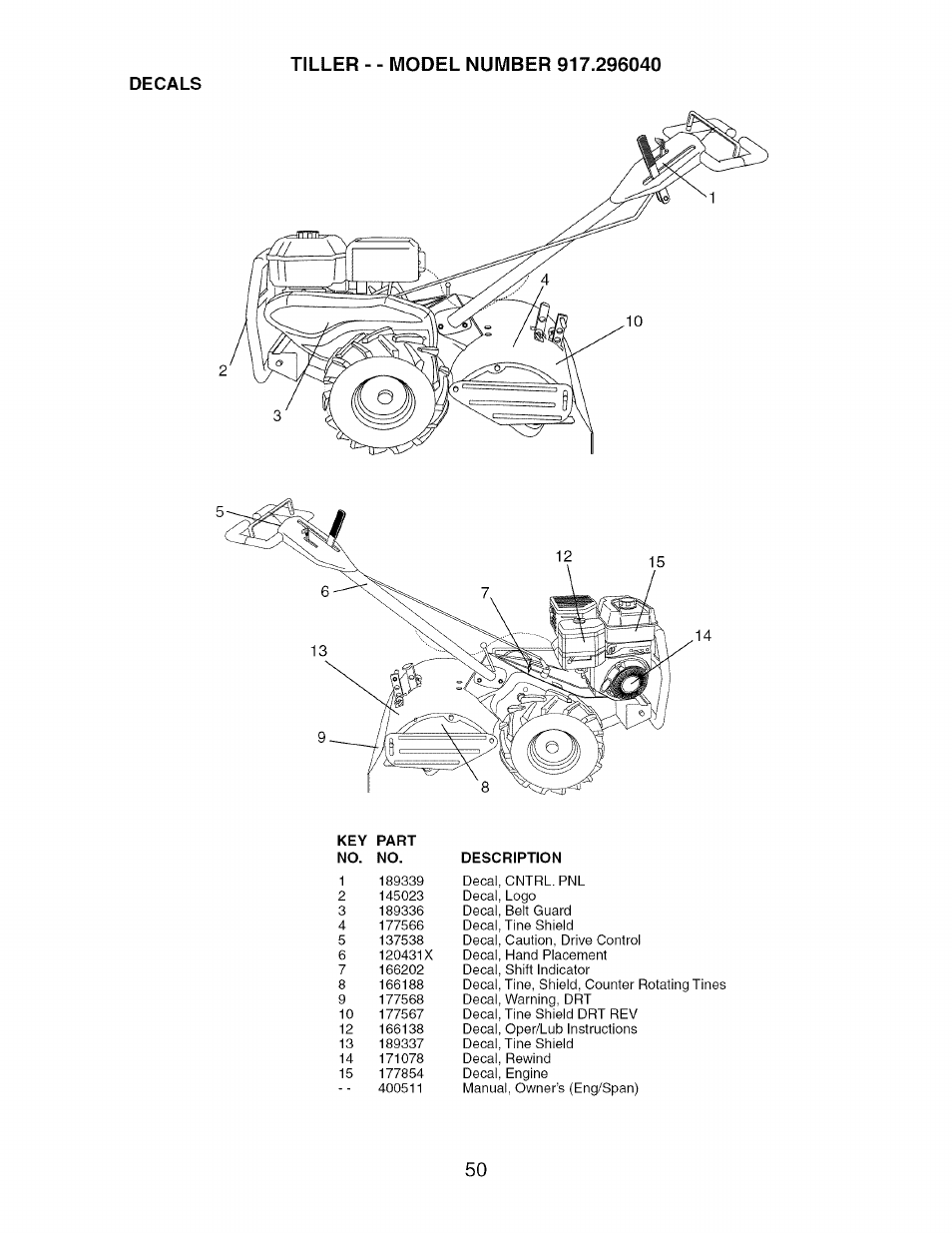 Craftsman 917.296040 User Manual | Page 50 / 56