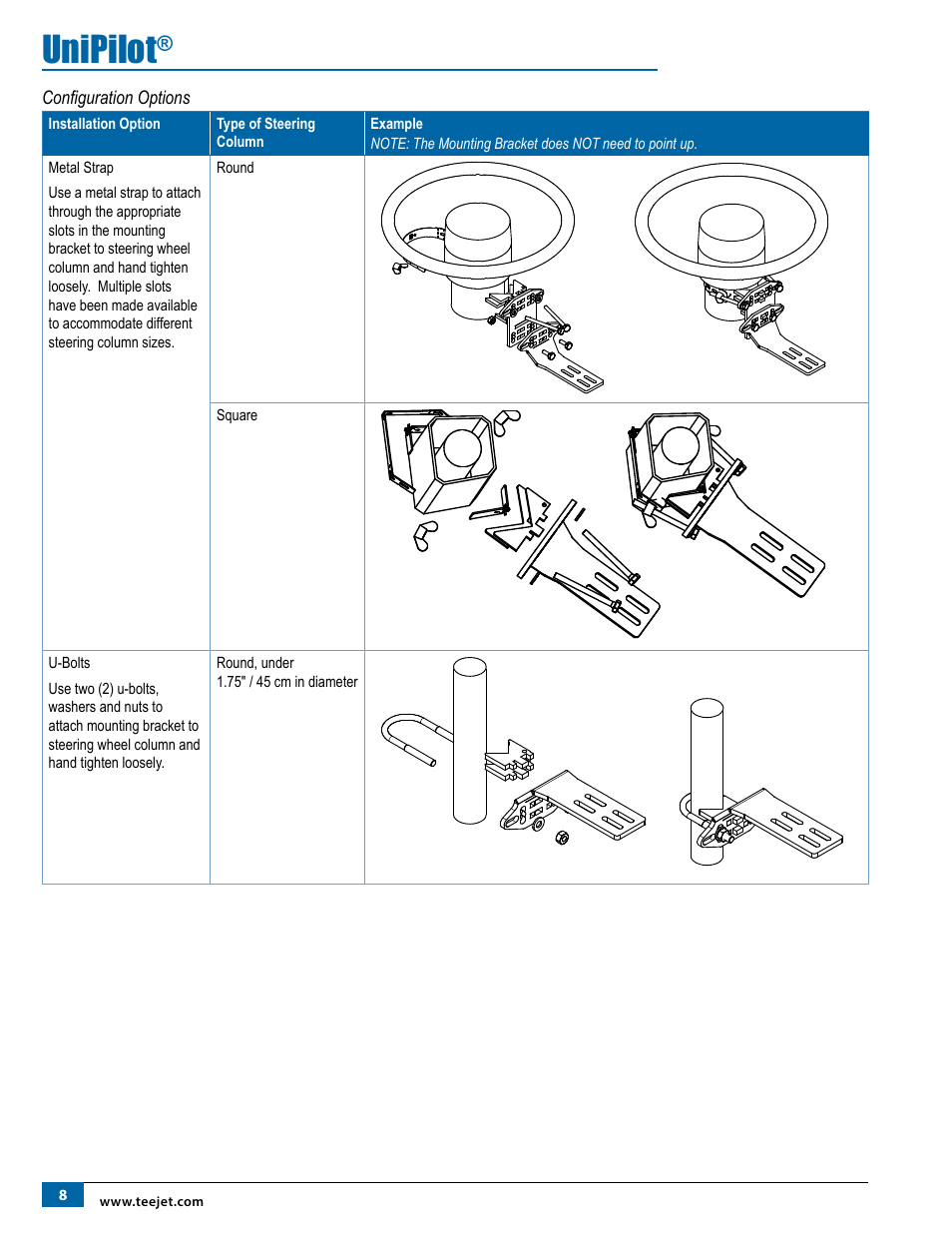 Configuration options, Unipilot | TeeJet UniPilot User Manual | Page 10 / 20