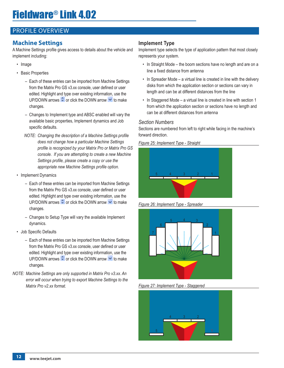Profile overview, Machine settings, Implement type | Section numbers, Fieldware, Link 4.02, Profile overview machine settings | TeeJet Fieldware Link User Manual | Page 16 / 36