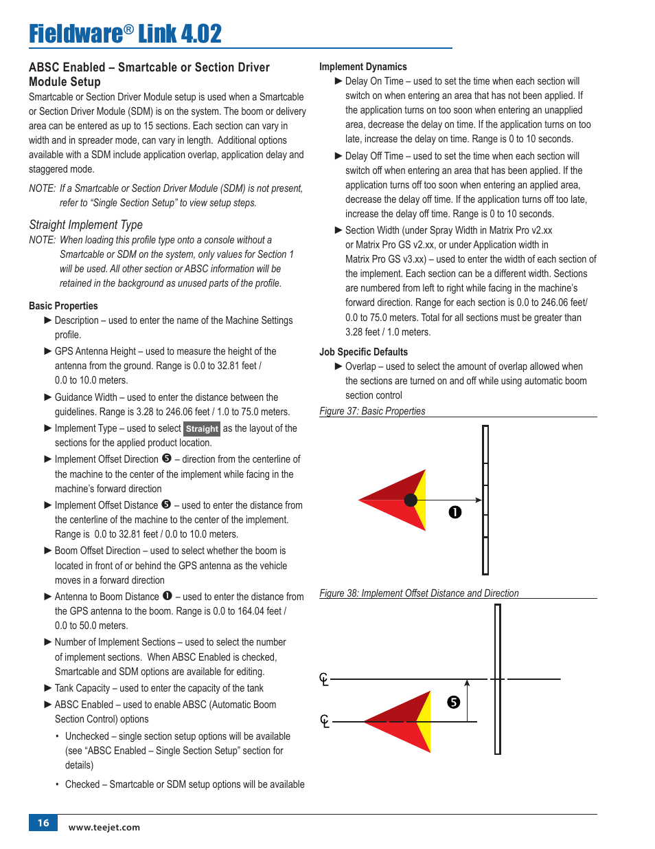 Straight implement type, Fieldware, Link 4.02 | TeeJet Fieldware Link User Manual | Page 20 / 36
