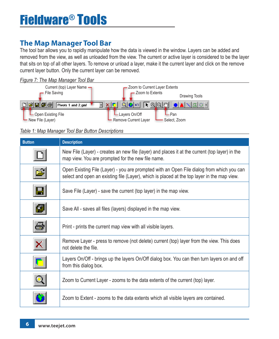 Tools, Fieldware, The map manager tool bar | TeeJet Fieldware Tool User Manual | Page 10 / 48